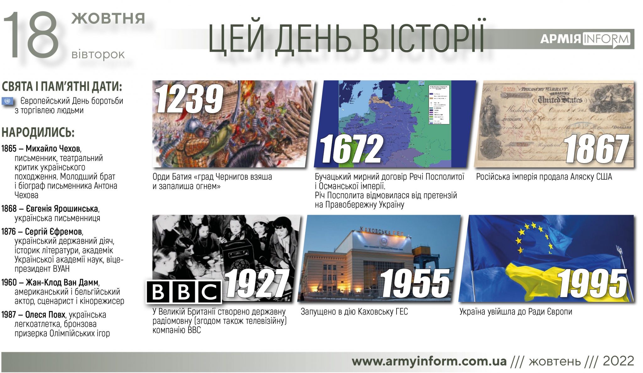 18 жовтня. Цей день в історії