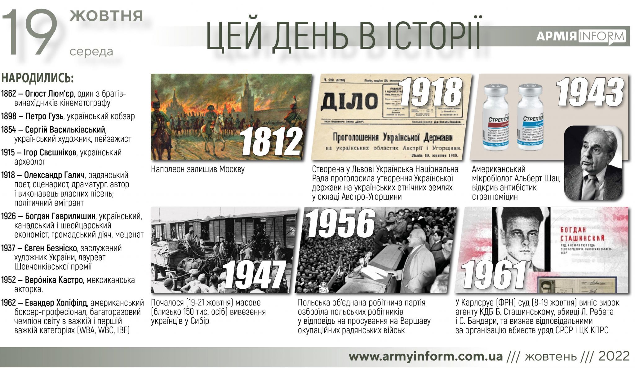 19 жовтня. Цей день в історії