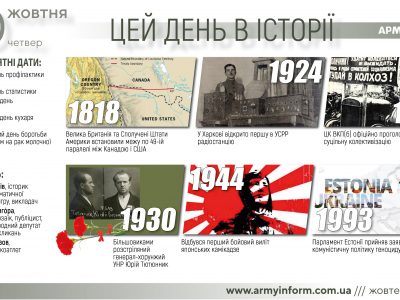 20 жовтня. Цей день в історії  