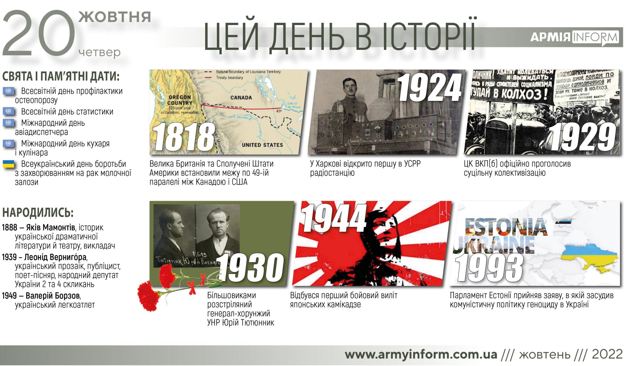 20 жовтня. Цей день в історії