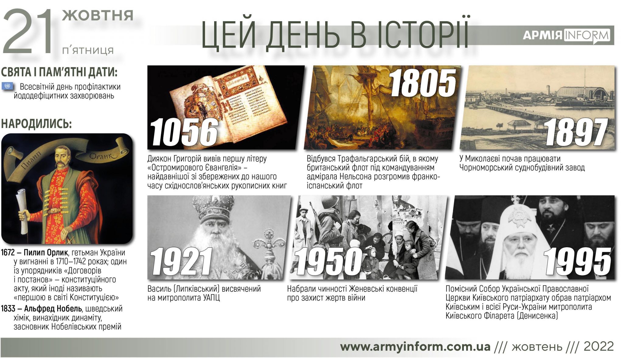 21 жовтня. Цей день в історії