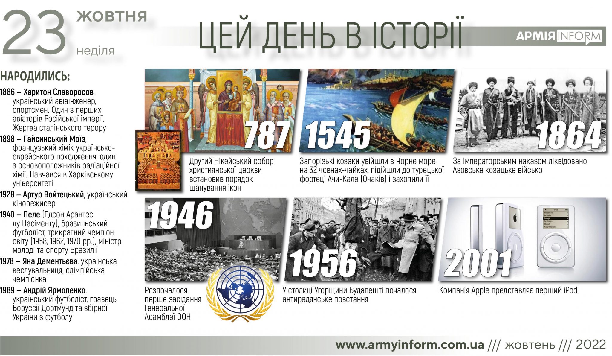 23 жовтня. Цей день в історії