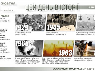 24 жовтня. Цей день в історії  