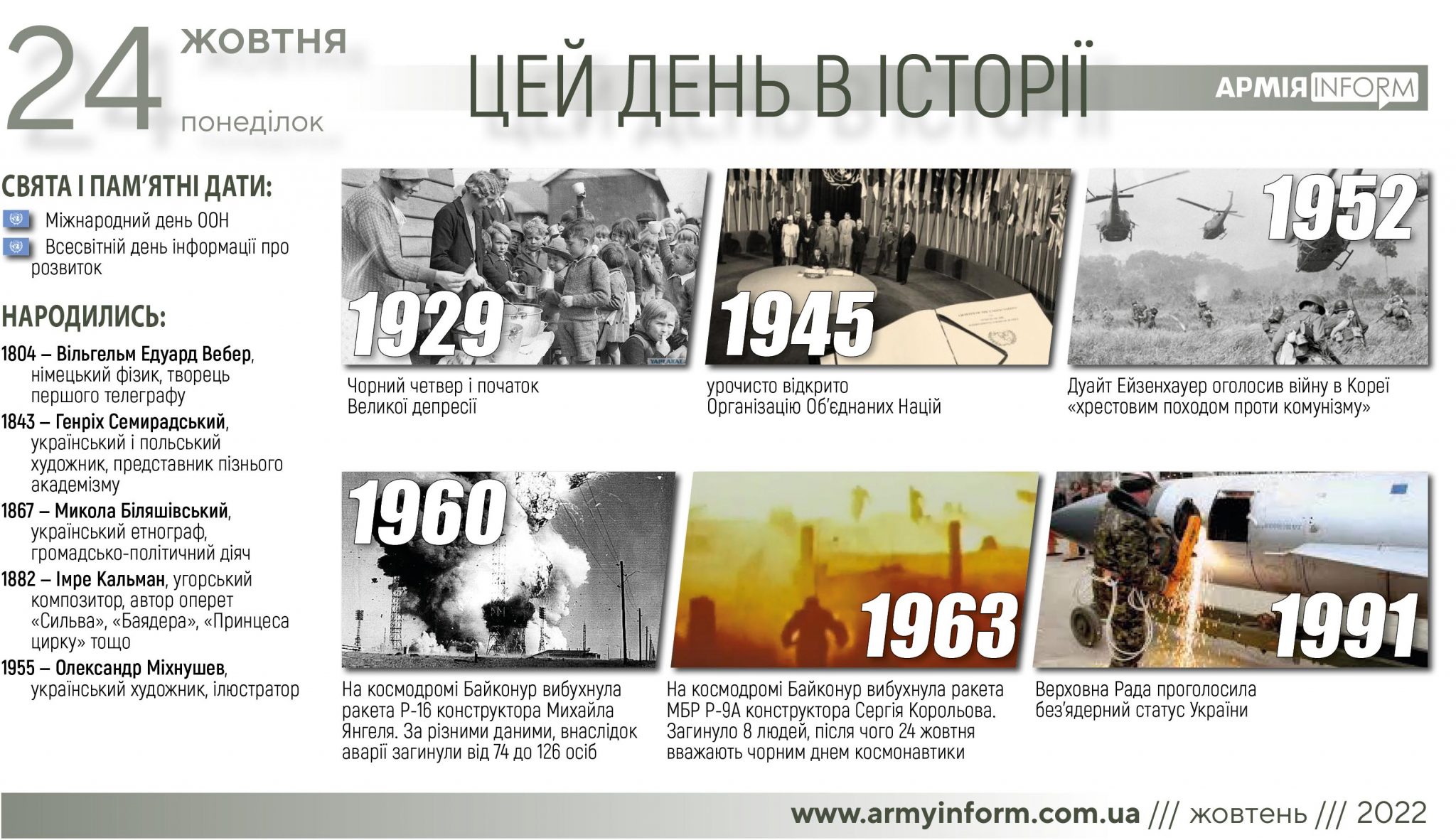 24 жовтня. Цей день в історії