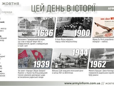 26 жовтня. Цей день в історії  