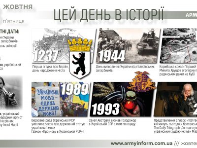 28 жовтня. Цей день в історії  