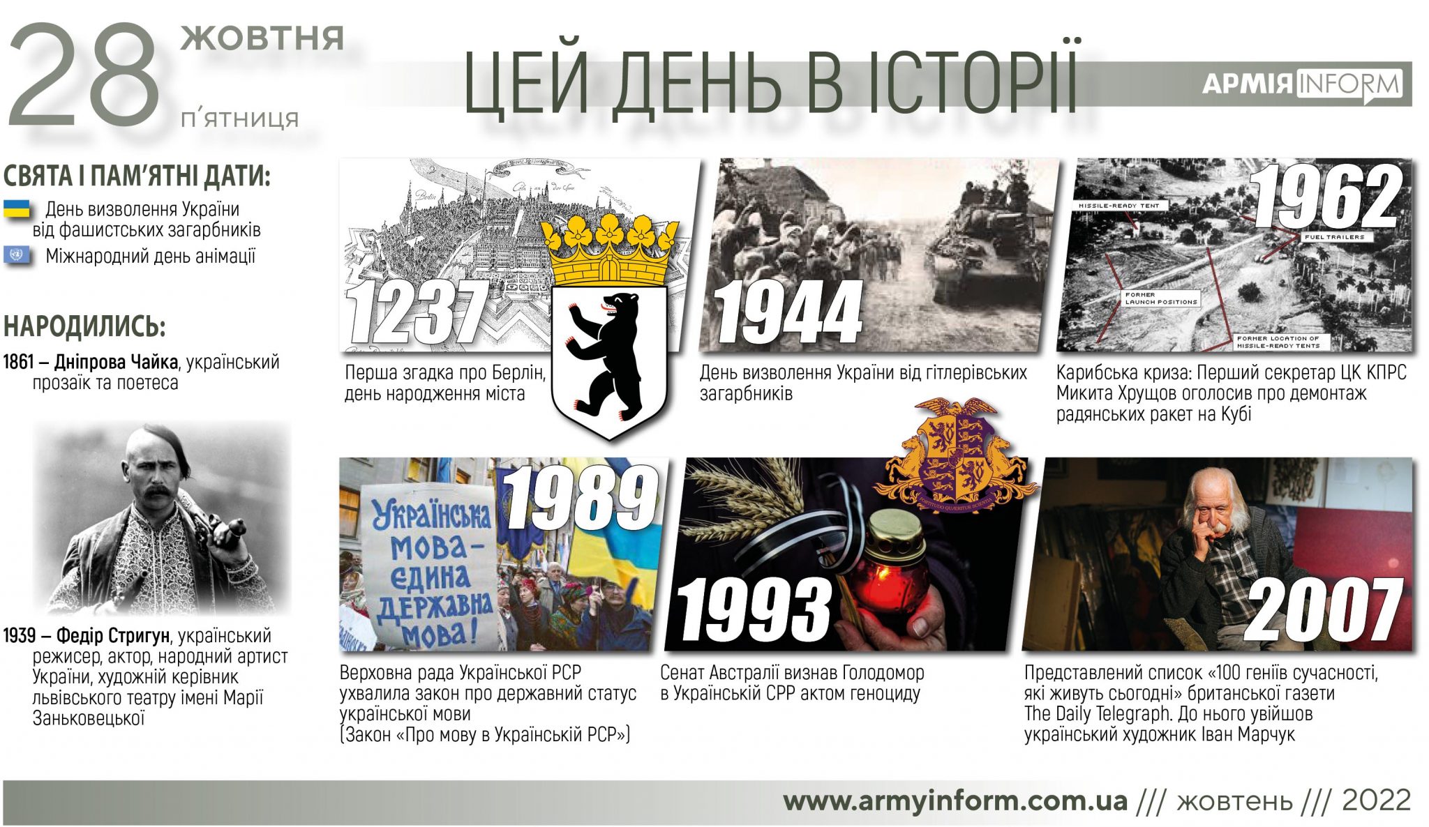 28 жовтня. Цей день в історії
