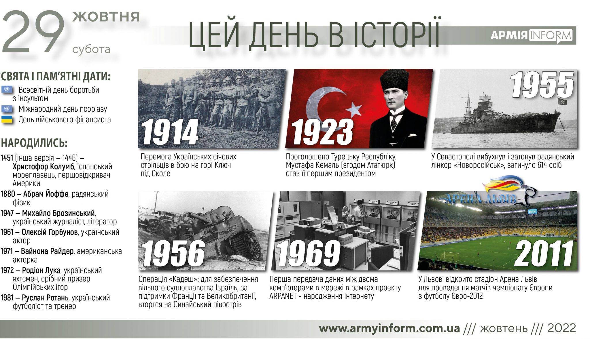 29 жовтня. Цей день в історії