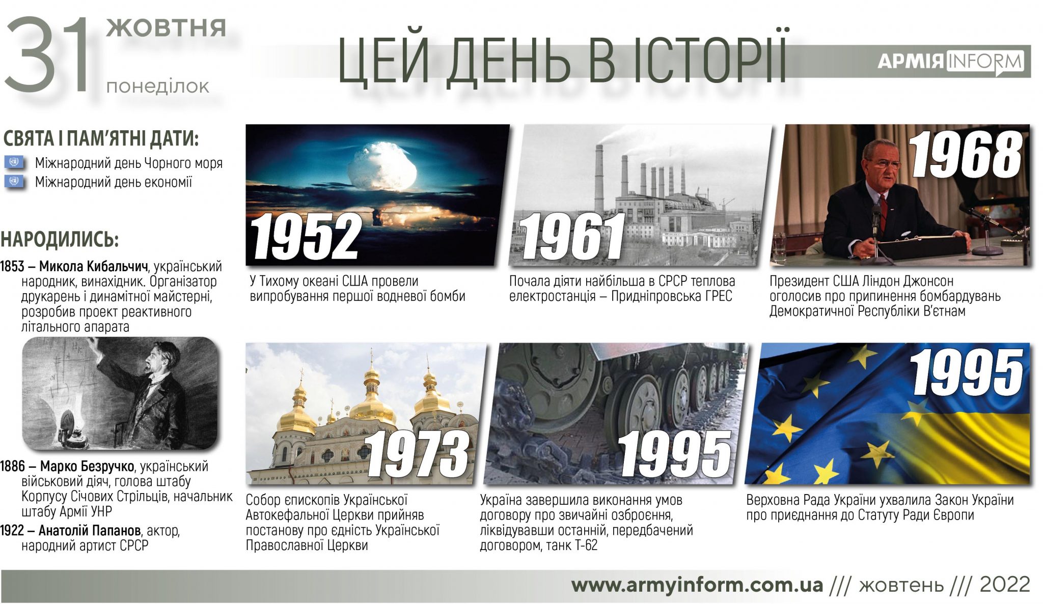 31 жовтня. Цей день в історії