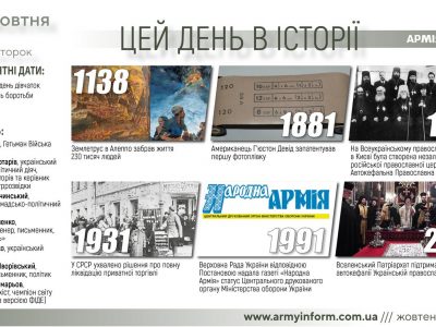 11 жовтня. Цей день в історії  