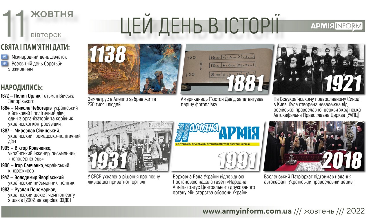 11 жовтня. Цей день в історії