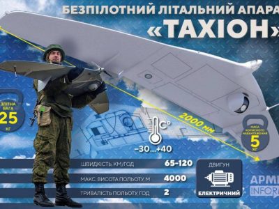 Сили спеціальних операцій сьогодні знищили російський безпілотник «Тахіон»  