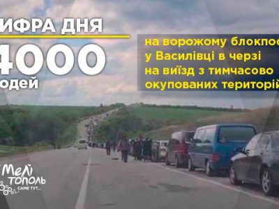Окупанти утримують у Василівці більше 4 тис. бажаючих покинути ТОТ