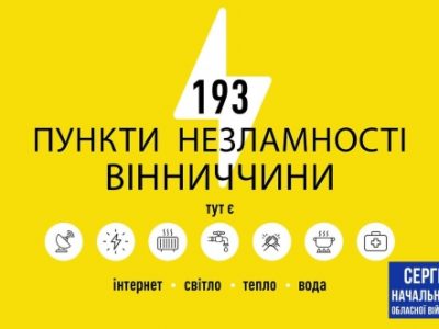 Майже дві сотні «Пунктів незламності» облаштували на Вінниччині  