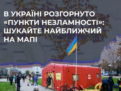 В багатьох населених пунктах України розгорнуто понад 4 тисячі «Пунктів Незламності»  