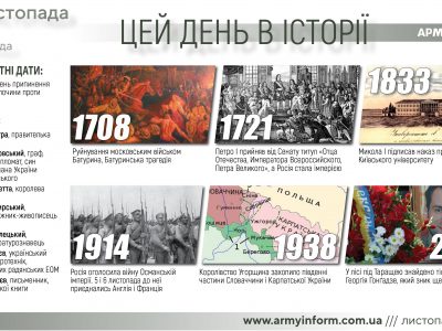 2 листопада. Цей день в історії  