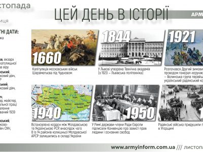 4 листопада. Цей день в історії  