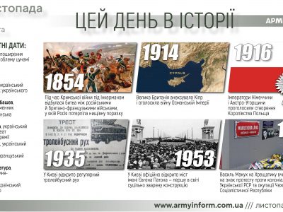 5 листопада. Цей день в історії  