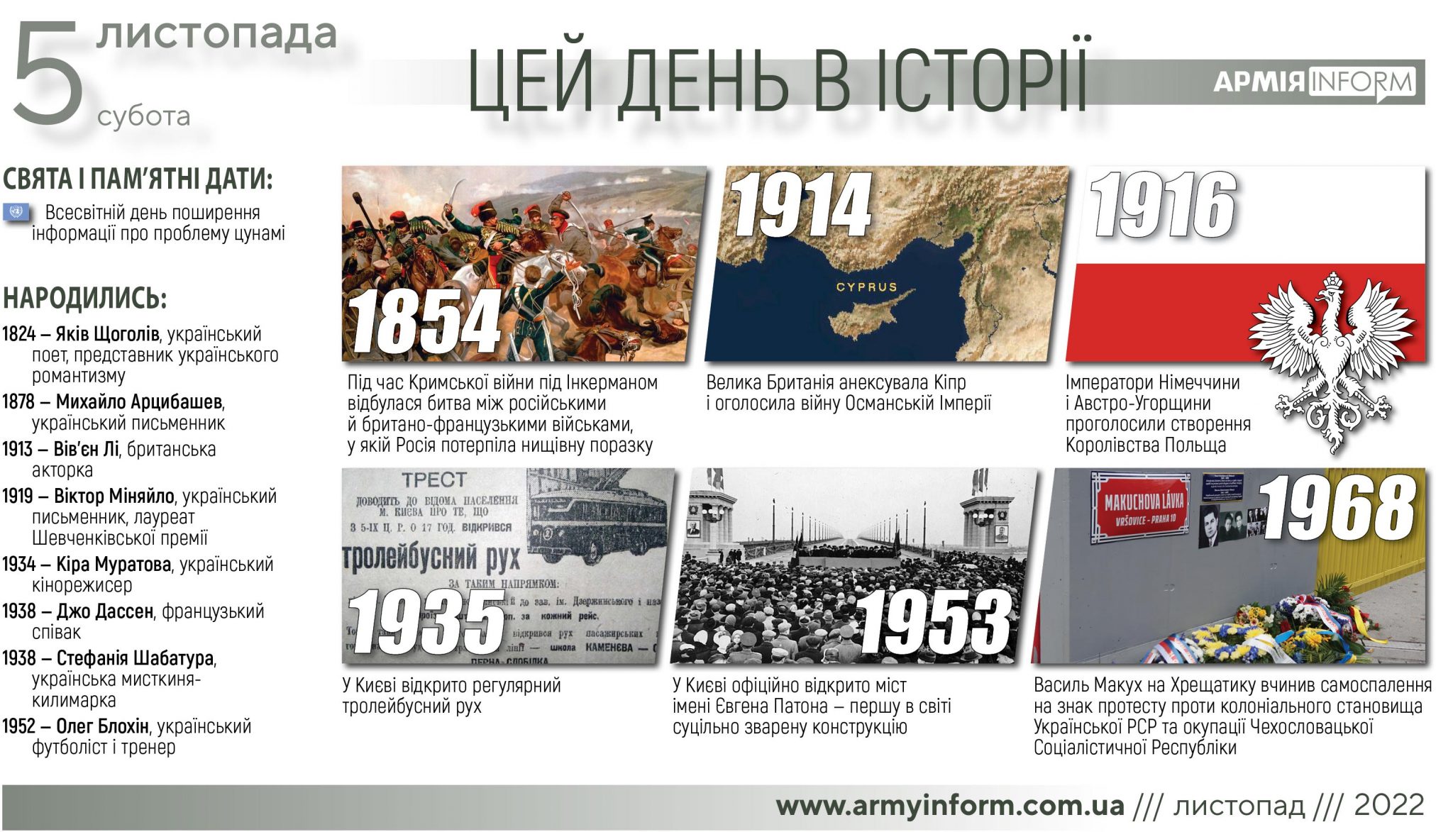 5 листопада. Цей день в історії