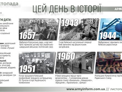 6 листопада. Цей день в історії  