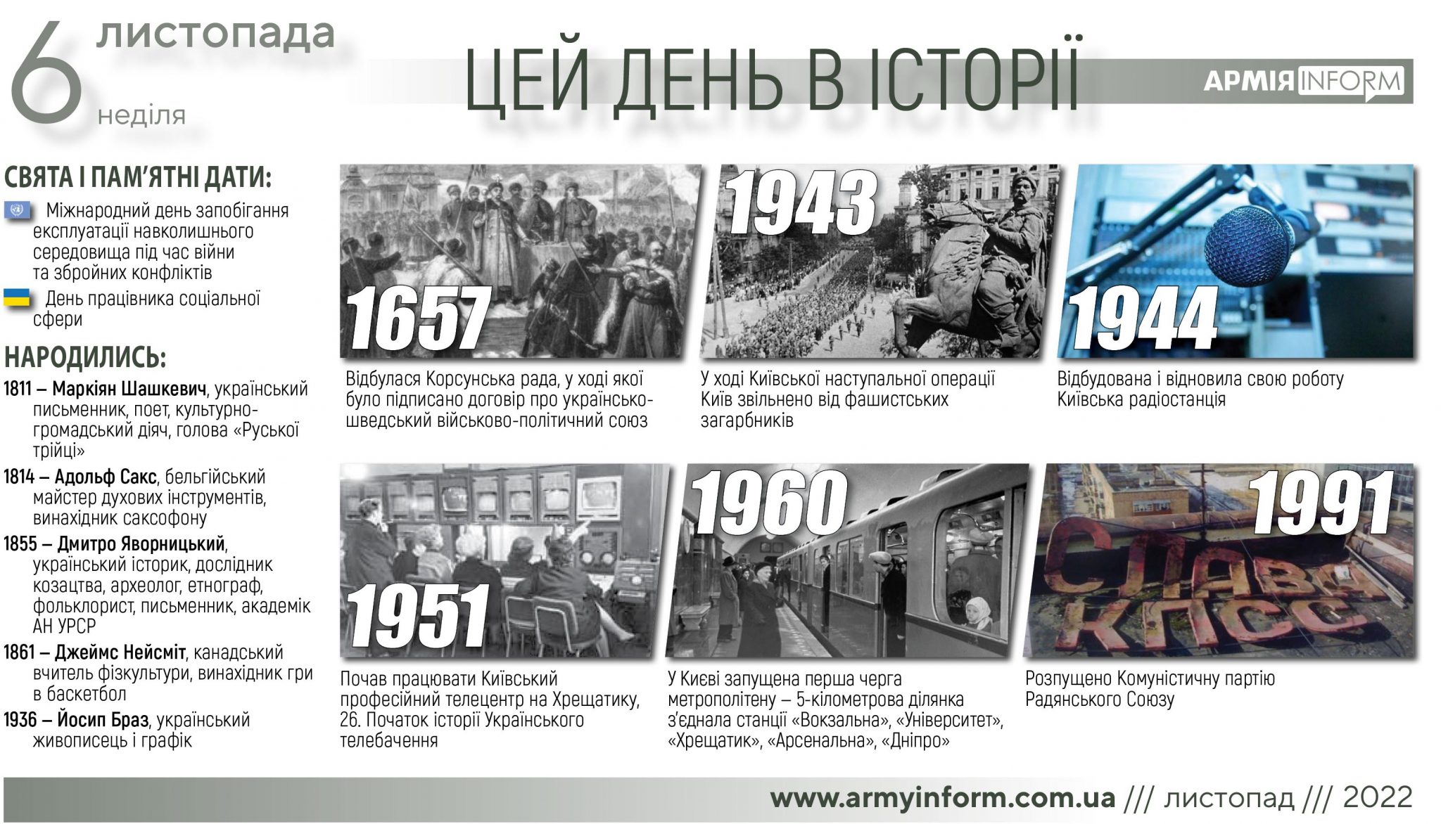 6 листопада. Цей день в історії