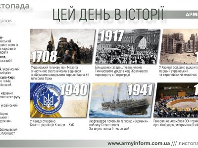 7 листопада. Цей день в історії  