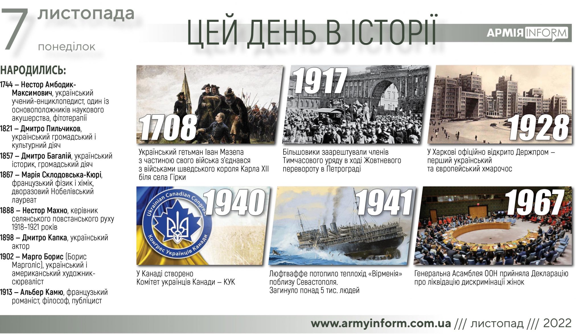 7 листопада. Цей день в історії