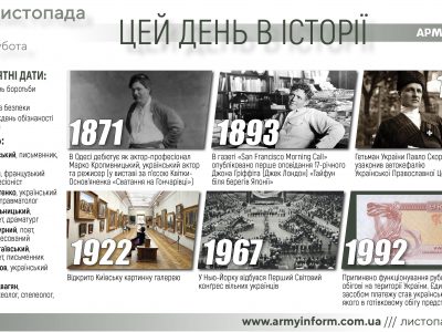12 листопада. Цей день в історії  