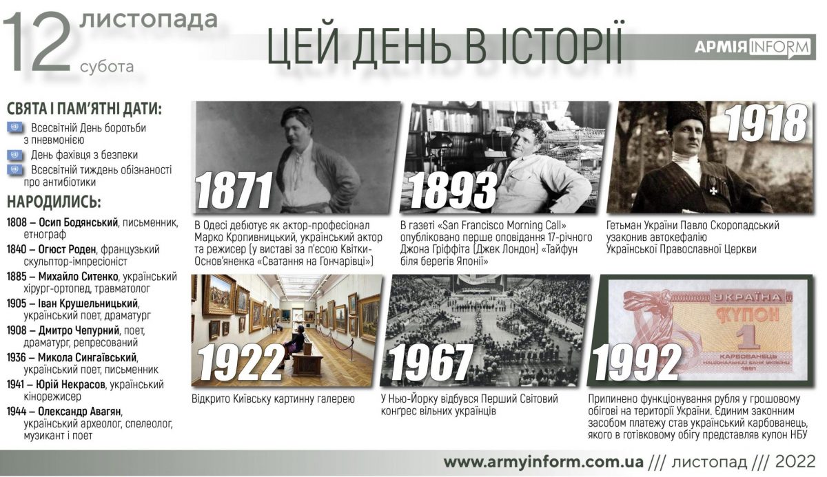 12 листопада. Цей день в історії