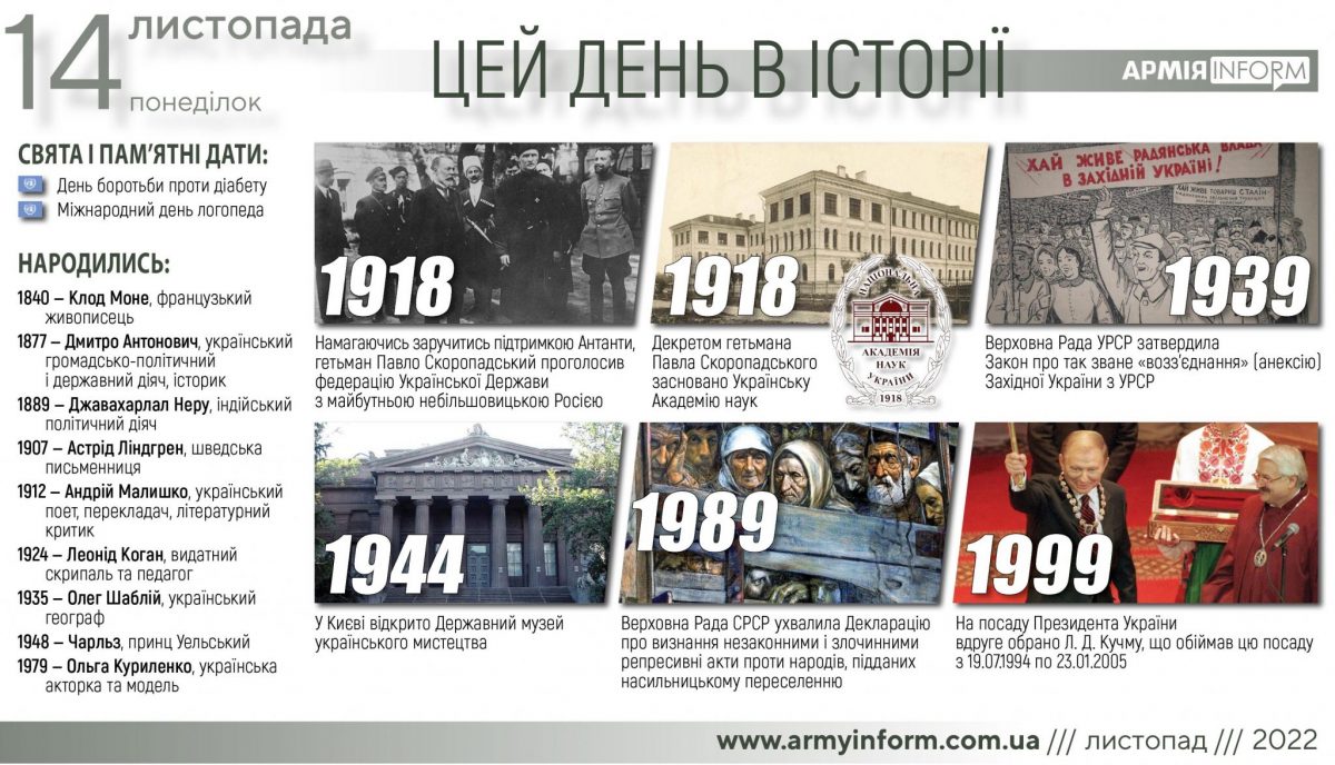 14 листопада. Цей день в історії