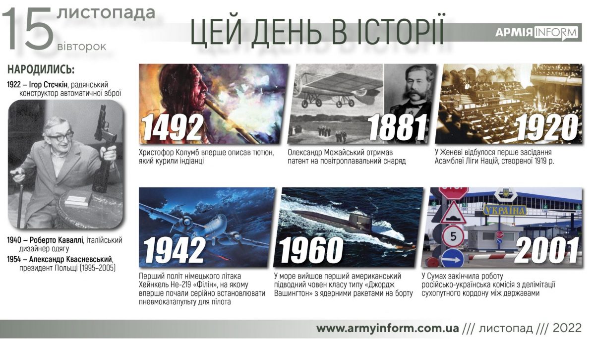15 листопада. Цей день в історії