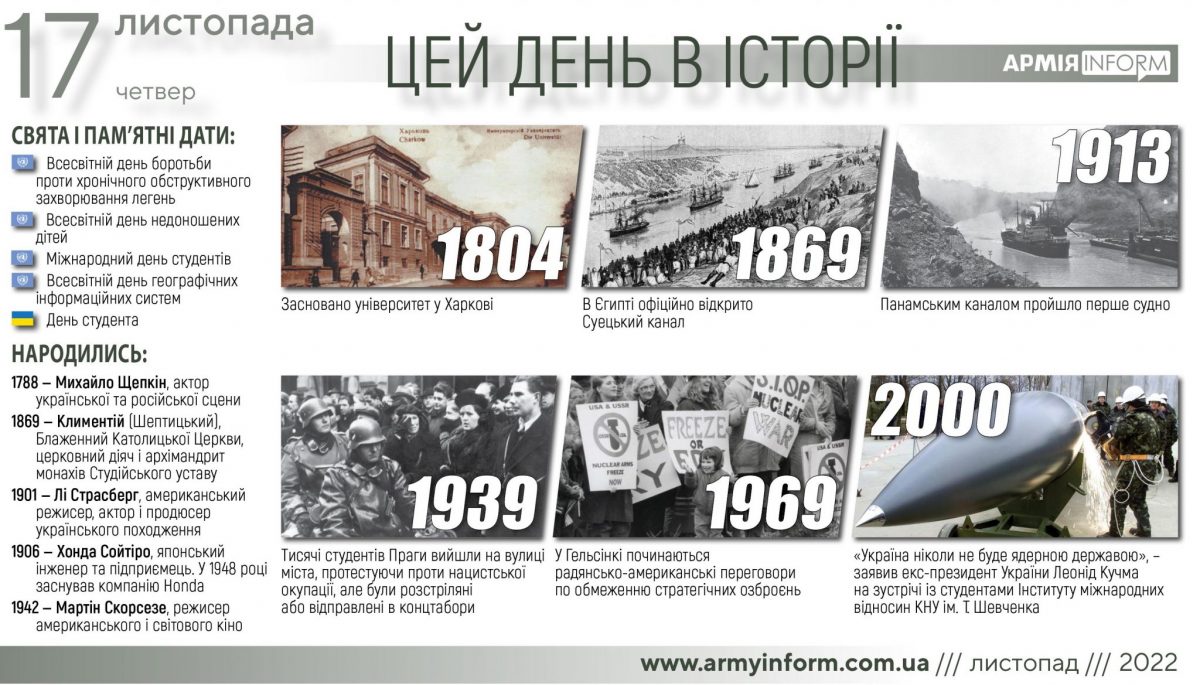 17 листопада. Цей день в історії