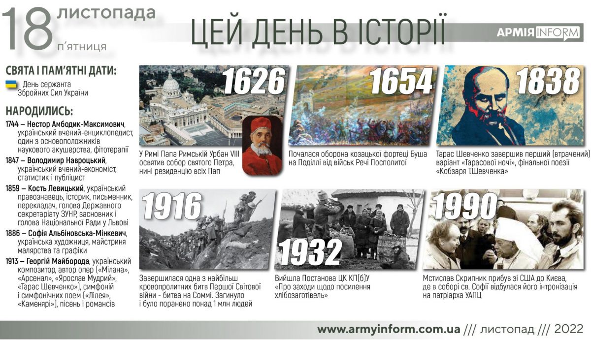 18 листопада. Цей день в історії