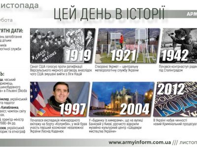 19 листопада. Цей день в історії  
