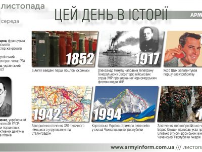 23 листопада. Цей день в історії  