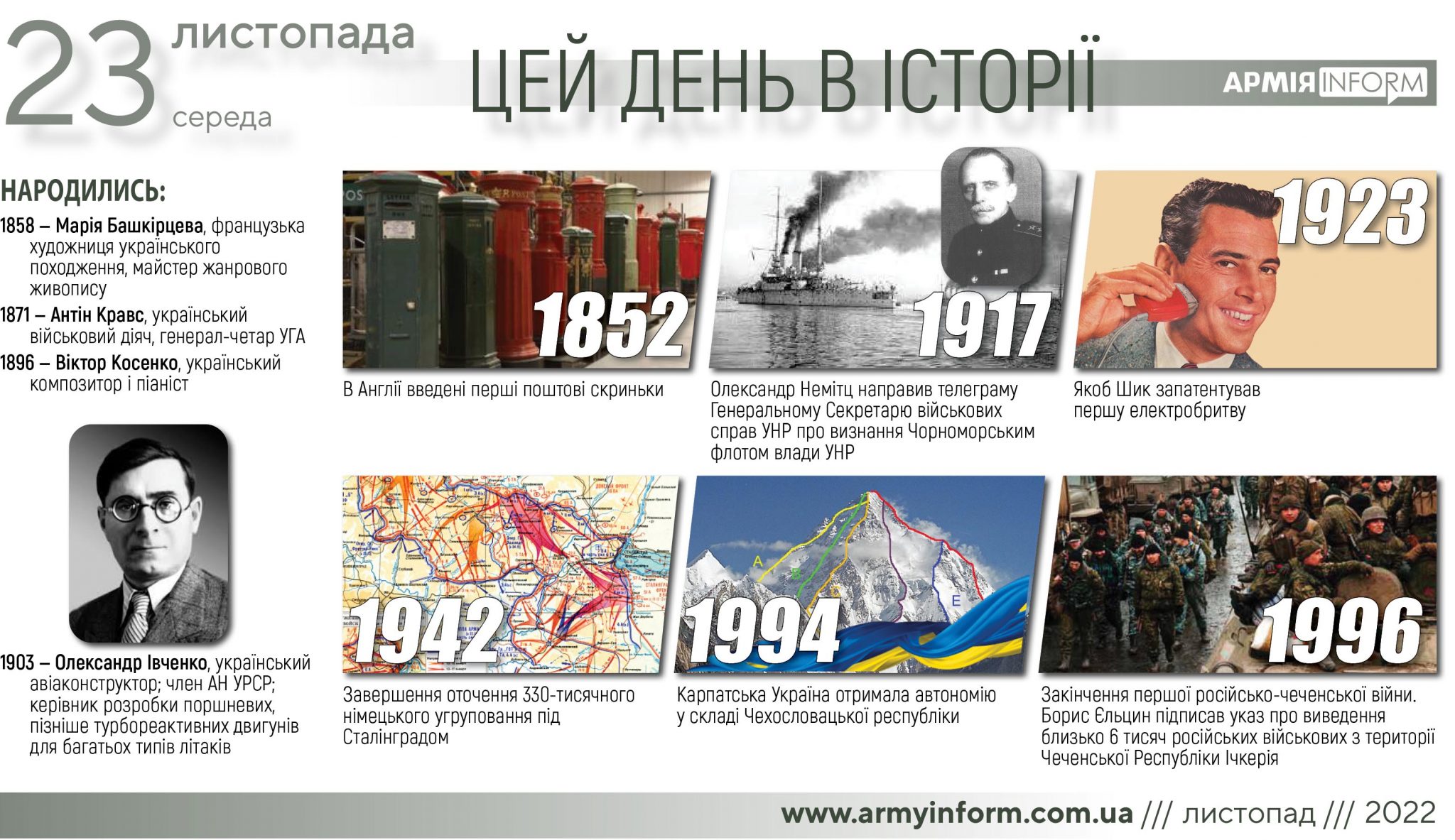 23 листопада. Цей день в історії