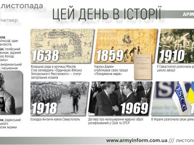 24 листопада. Цей день в історії  