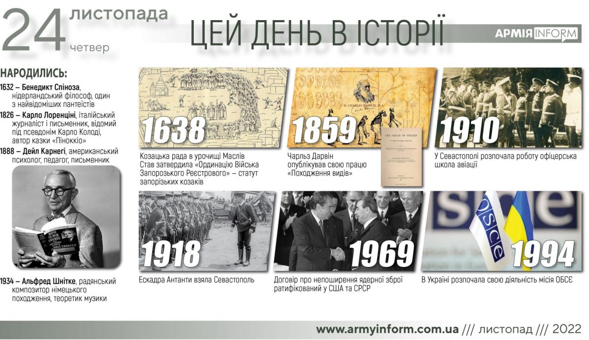 24 листопада. Цей день в історії