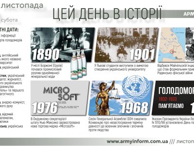 26 листопада. Цей день в історії  