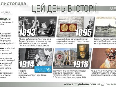 27 листопада. Цей день в історії  