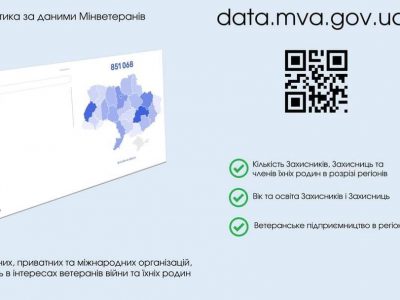 Запущено сайт з інформацією про українських захисників і захисниць  