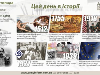 1 листопада. Цей день в історії  