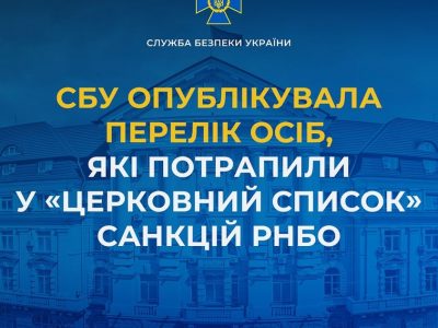 СБУ опублікувала перелік осіб, які потрапили в «церковний список» санкцій РНБО