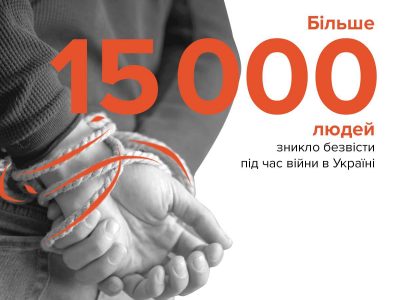Понад 15000 людей зникло безвісти за час широкомасштабного вторгнення рф в Україну