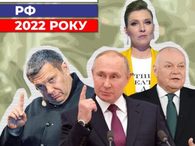 У ЦПД назвали російські наративи 2022 року, що стосуються енергошантажу рф  