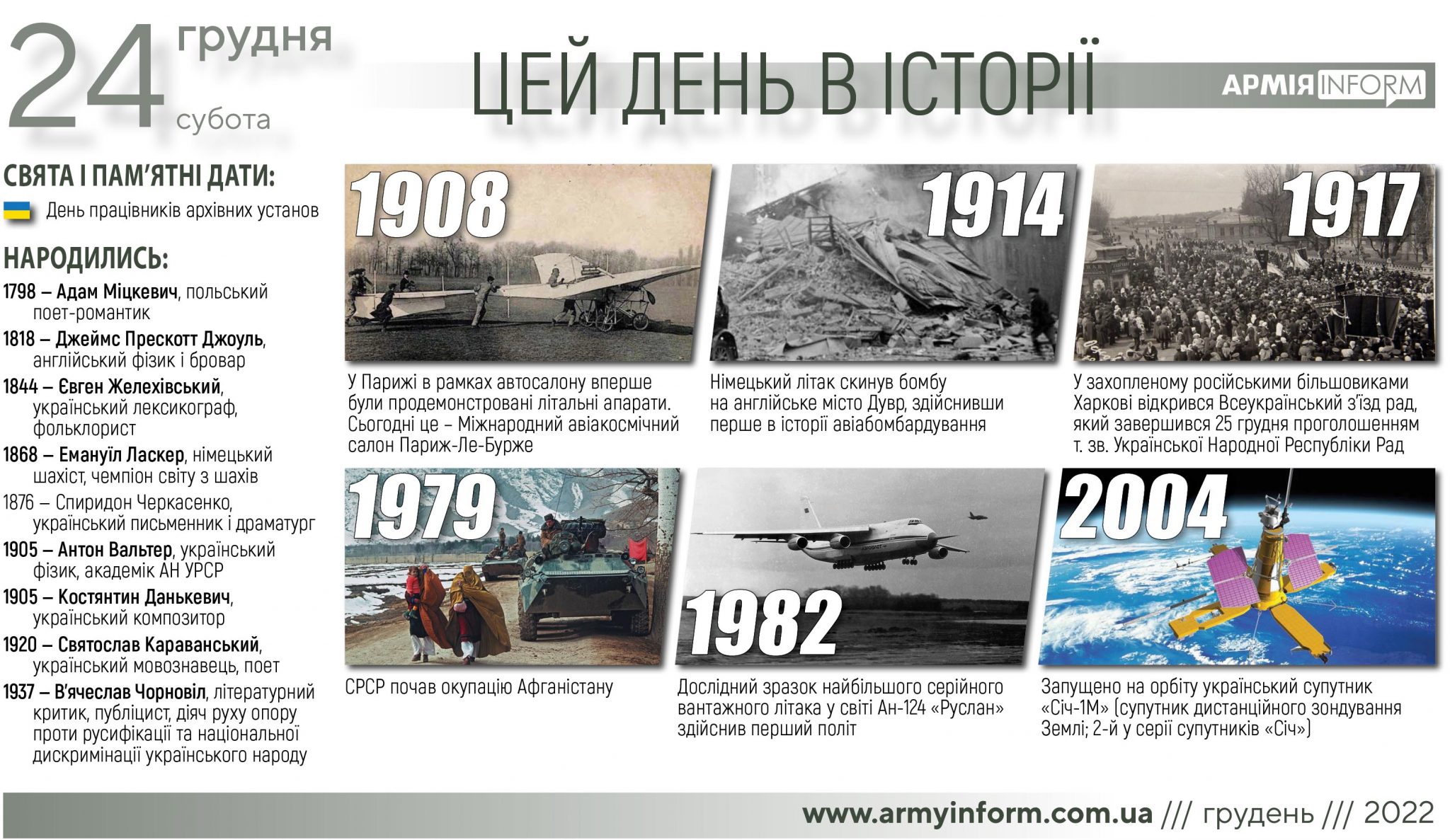 24 грудня. Цей день в історії