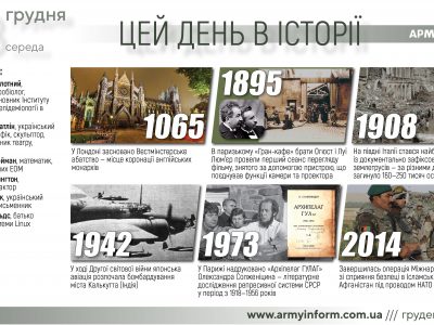 28 грудня. Цей день в історії  