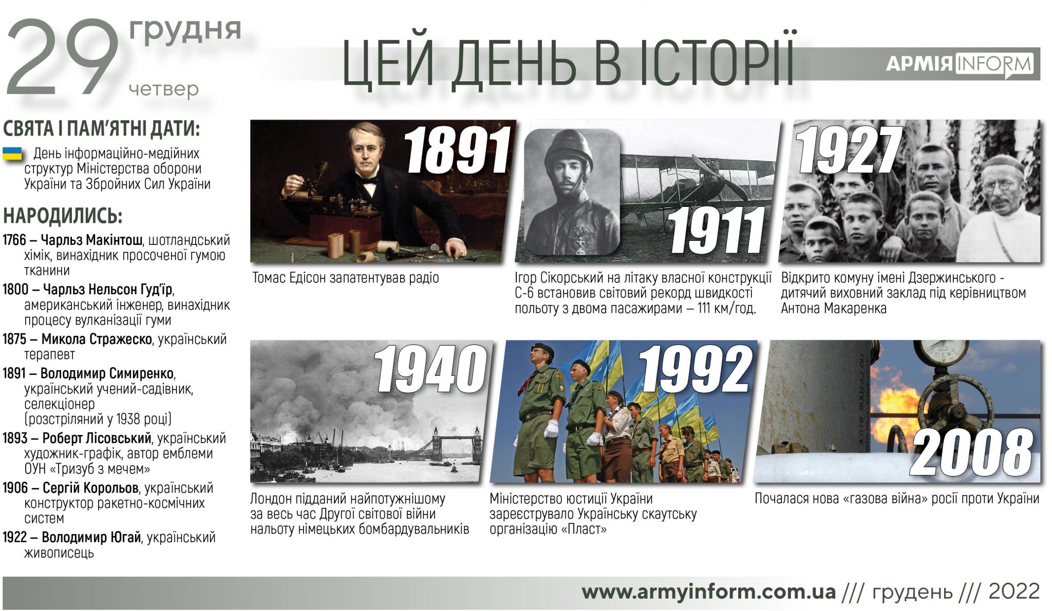 29 грудня. Цей день в історії