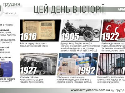 30 грудня. Цей день в історії  