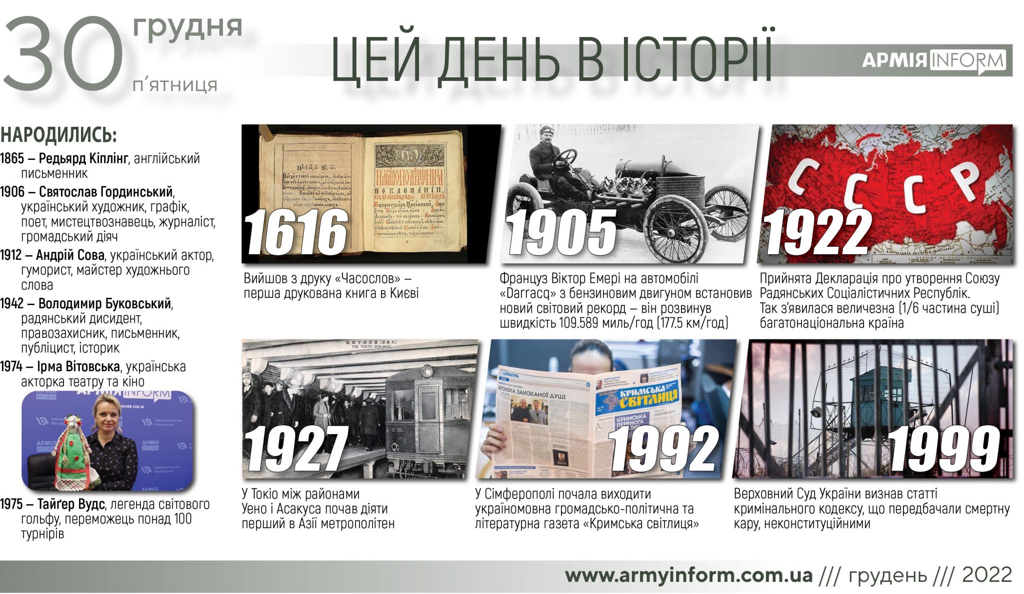 30 грудня. Цей день в історії